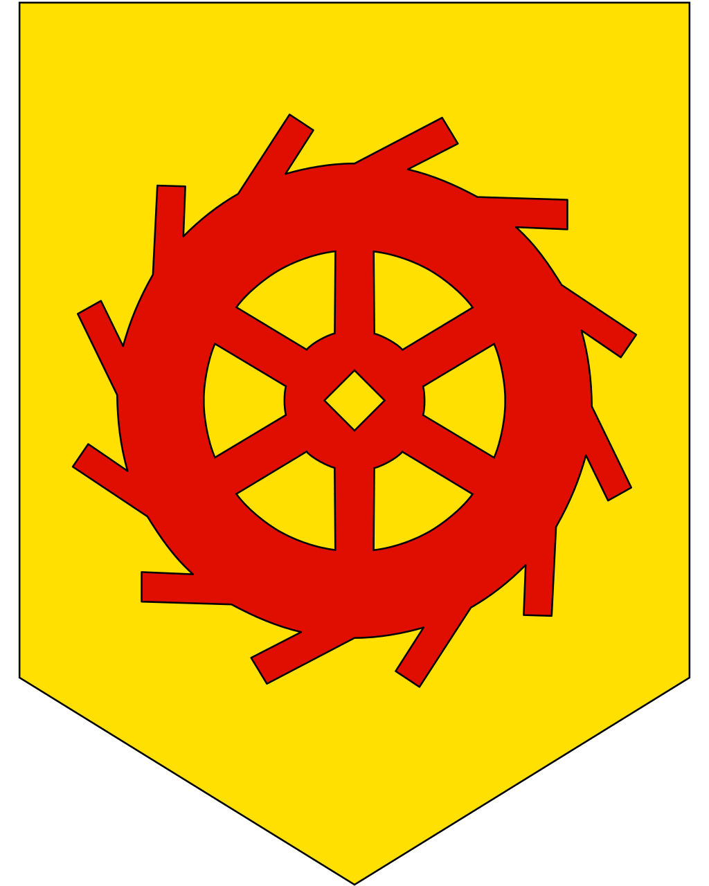 Lørenskog kommune